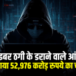 cyber crime statistics